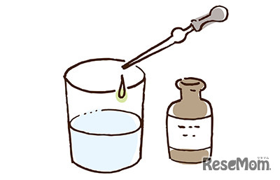 色が消える！？うがい薬を使って、ビタミンCを調べよう！