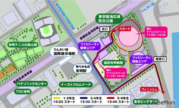 東京マラソンファミリーラン2011コース