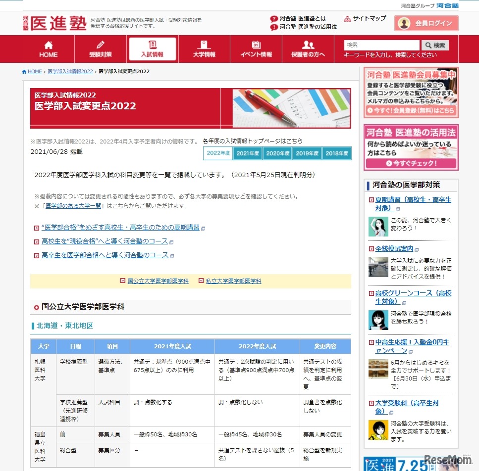 河合塾医進塾「医学部入試変更点2022」