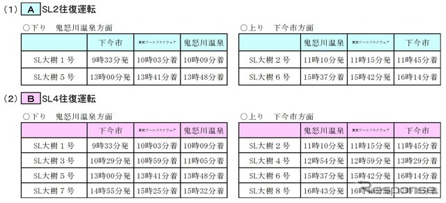 SL2往復運行時と4往復運行時の時刻。