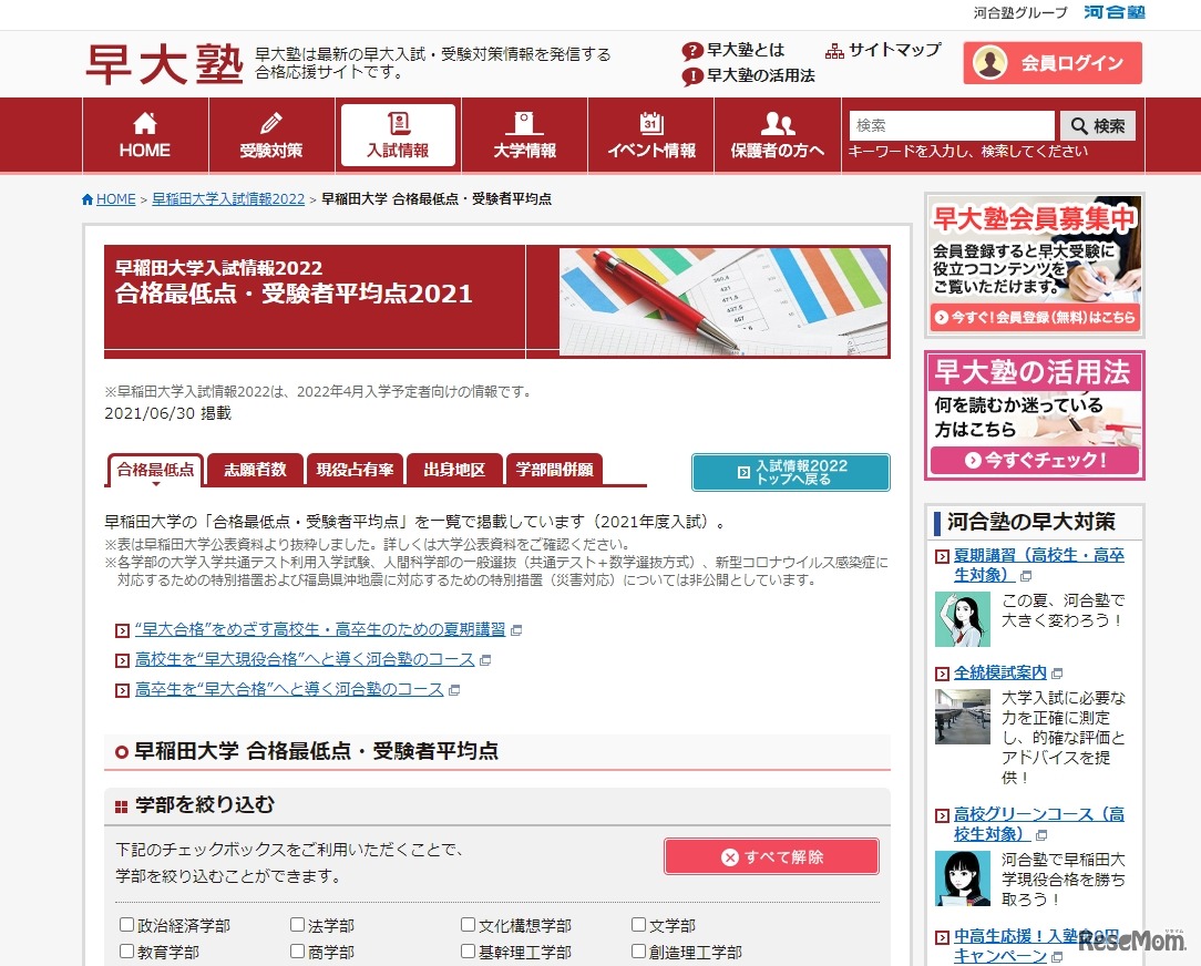 早大塾「早稲田大学入試情報2022」