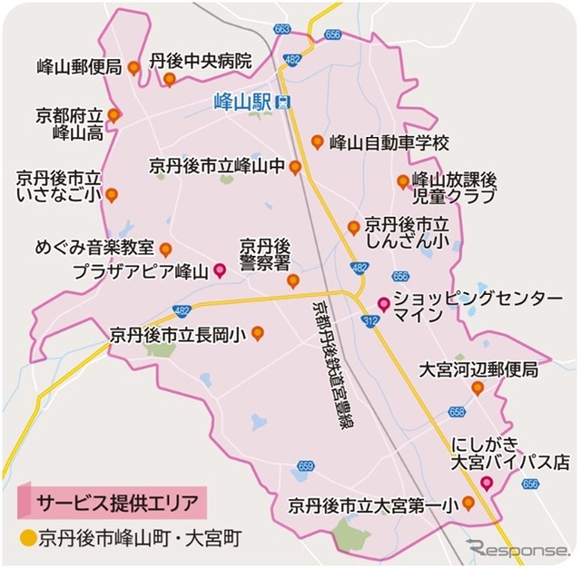 サービス提供エリア