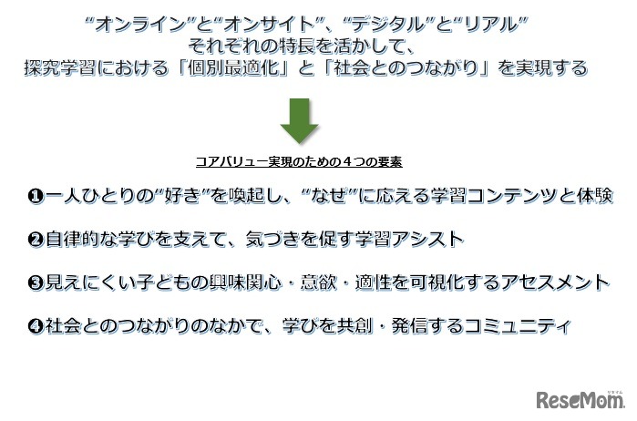 今後の3社の取組みについて