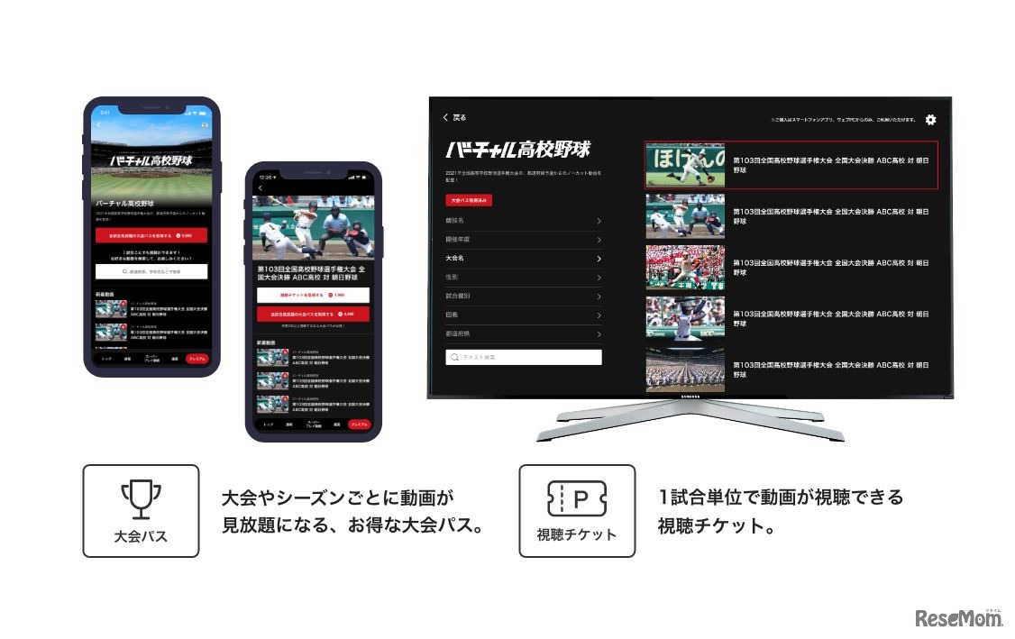 地方大会の見逃し配信を販売開始