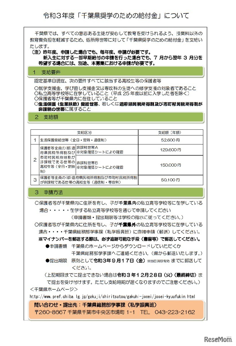 令和3年度「千葉県奨学のための給付金」について