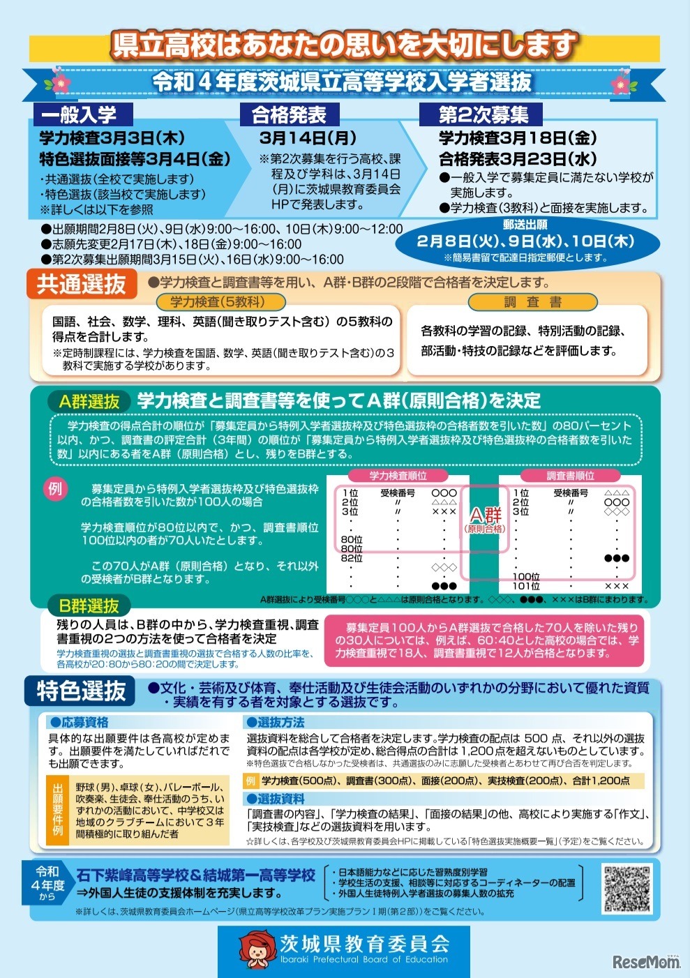 リーフレット「県立高校はあなたの思いを大切にします」