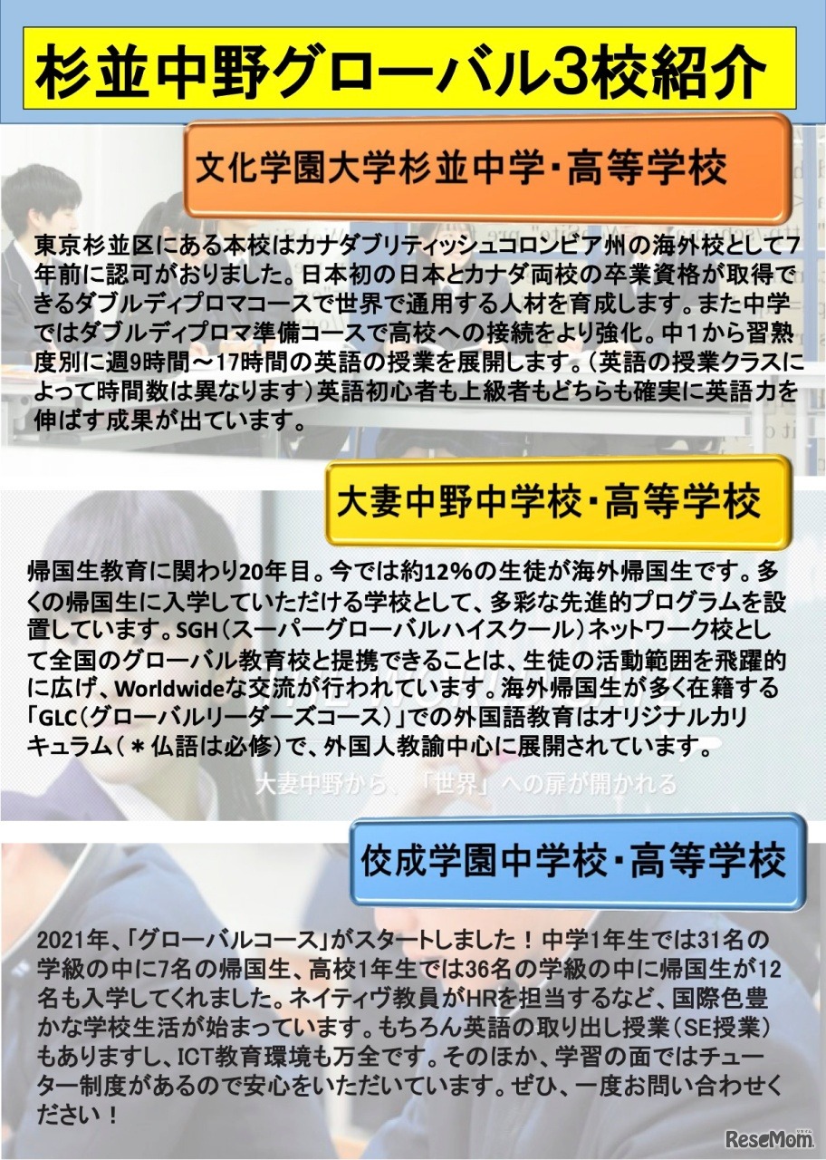 開催概要