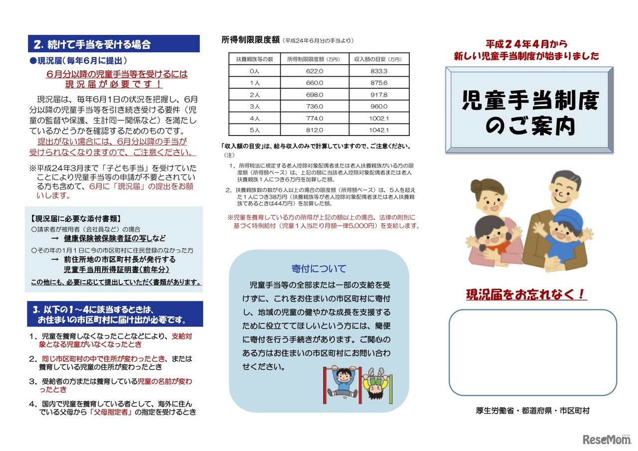 児童手当制度のご案内