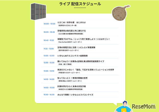 配信当日のスケジュール