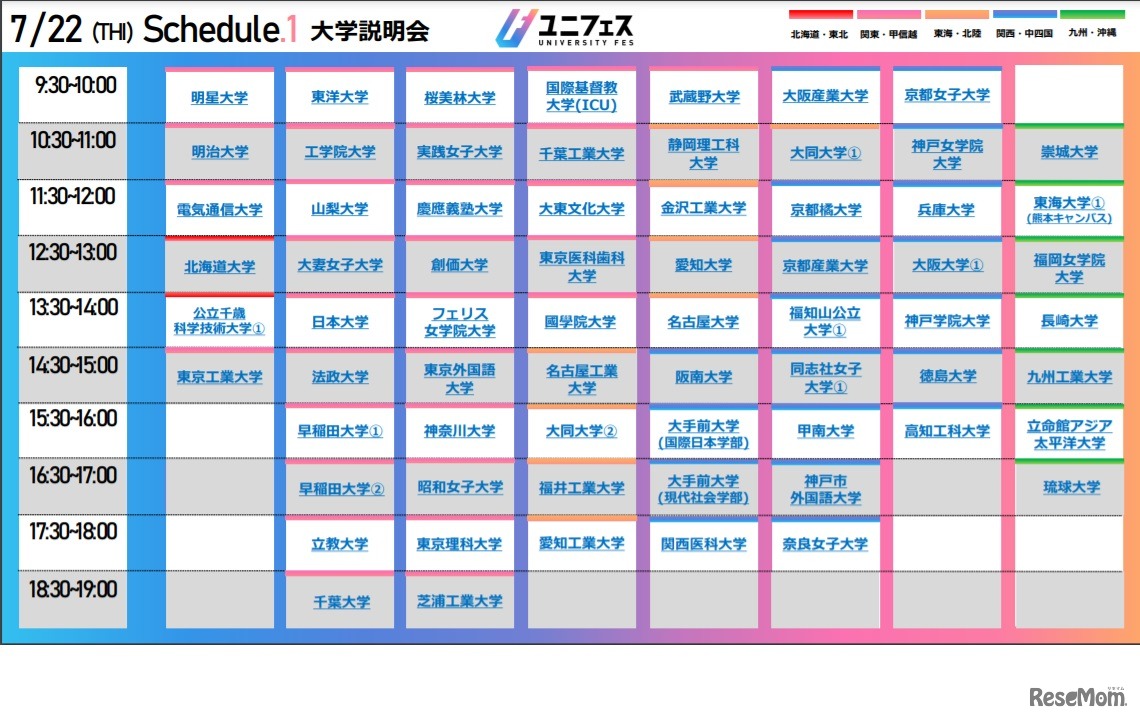 当日配信スケジュール（一部）