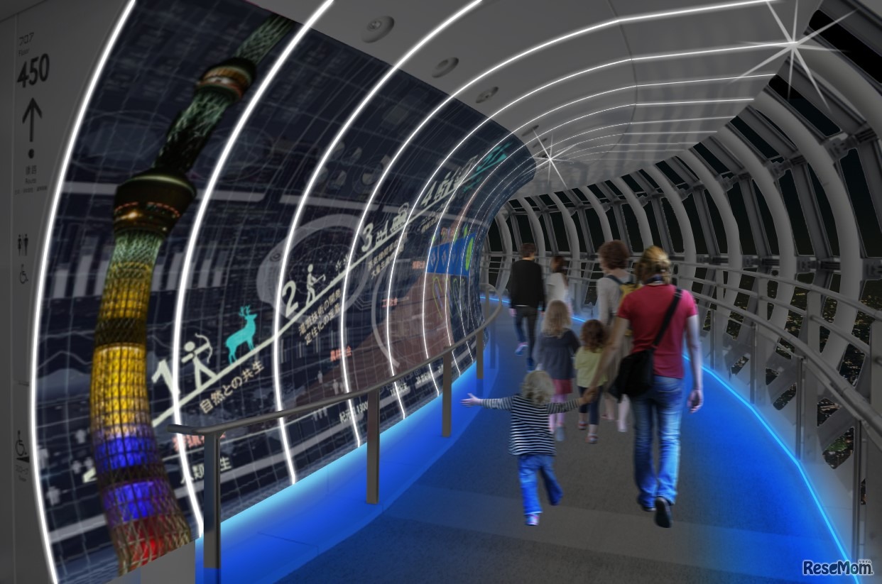 「Society 5.0への軌跡」～Society 5.0までの歩み～ の展示（イメージ）