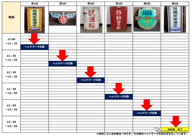 撮影会のタイムスケジュール。時間帯ごとに異なるヘッドマークを掲出。