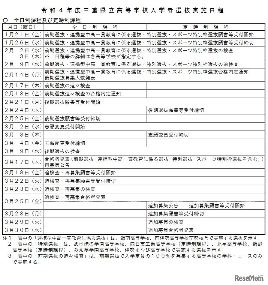 2022年度三重県立高等学校入学者選抜実施日程（全日制・定時制）