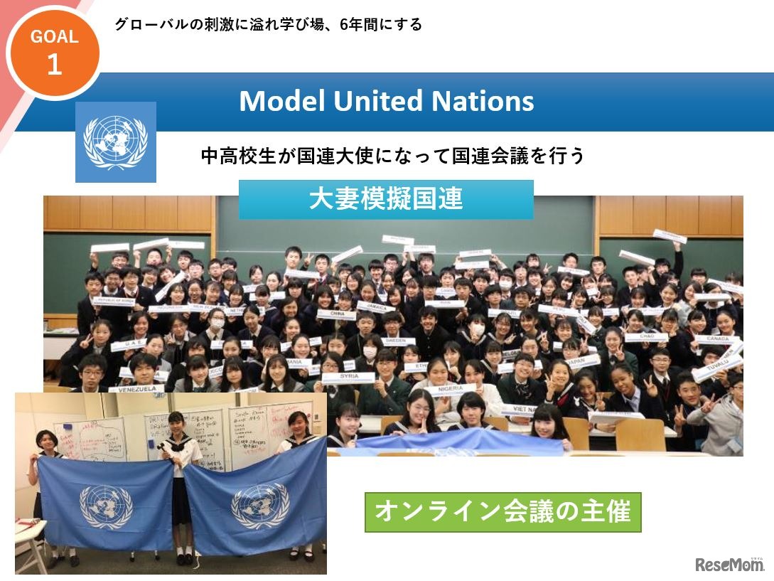 大妻中学高等学校の模擬国連の取組み