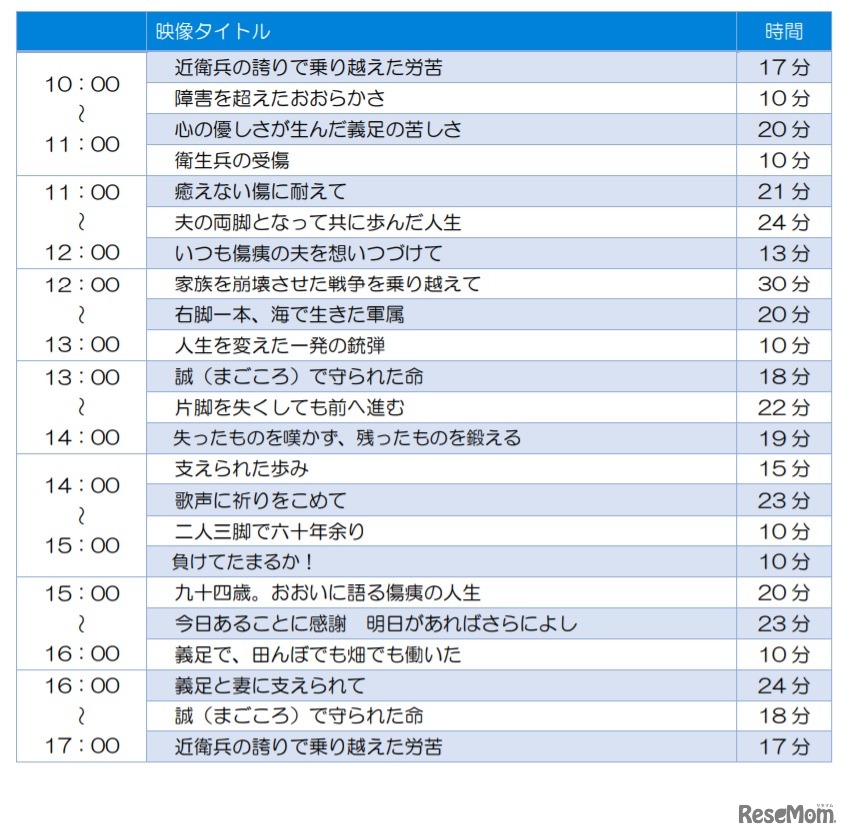 映像上映スケジュール
