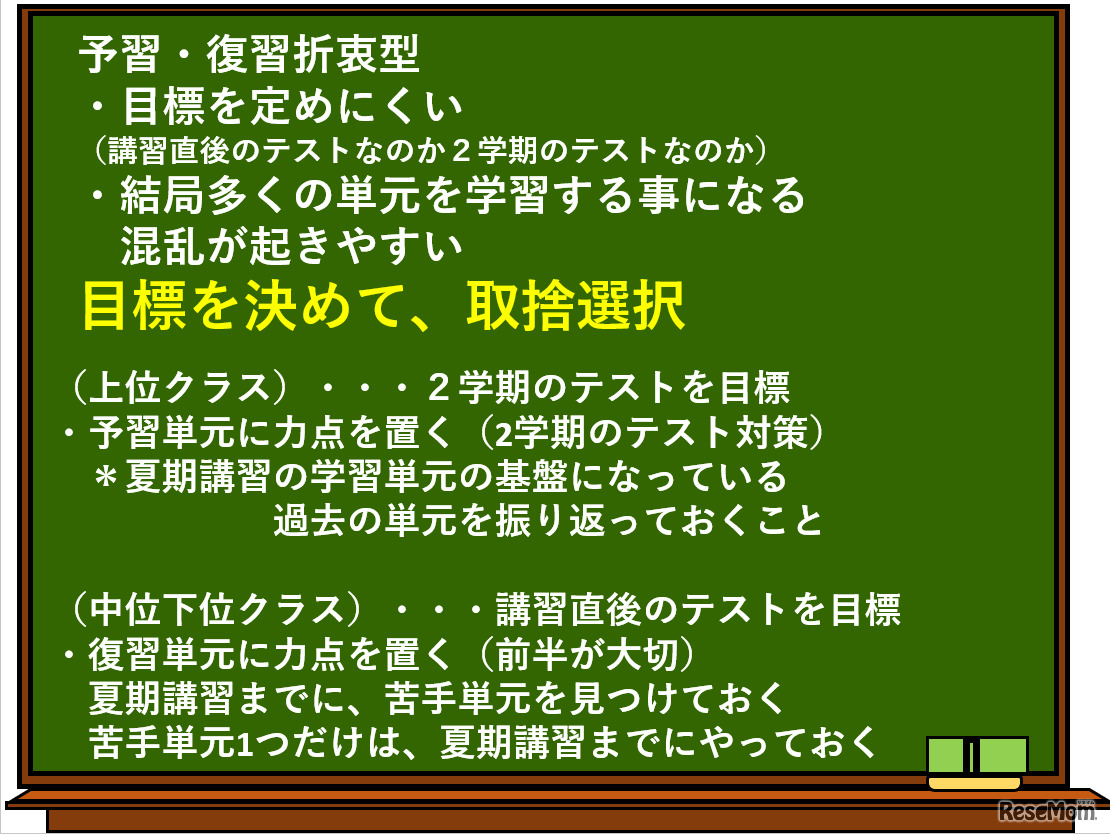 小学4年生：予習・復習折衷型の塾の場合