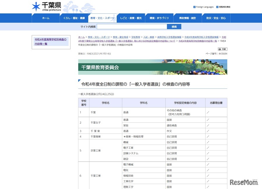 令和4年度全日制の課程の「一般入学者選抜」の検査の内容等（一部）