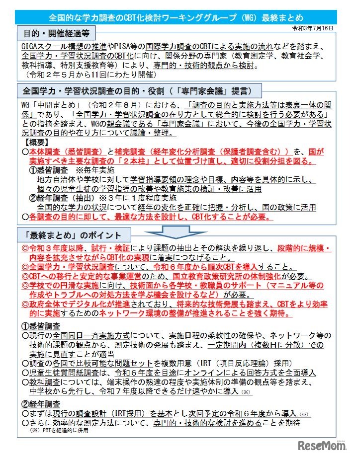 全国的な学力調査のCBT化検討ワーキンググループ 最終まとめ（概要）