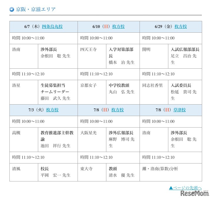 京阪・京滋エリア