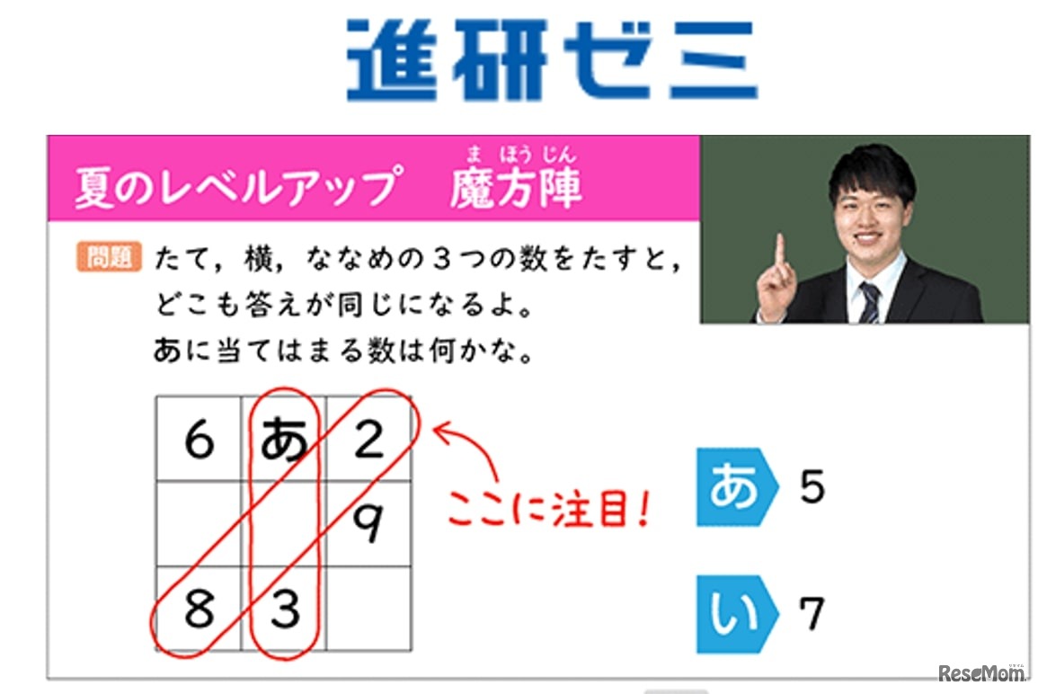 「まなびの手帳アプリ」オンライン授業