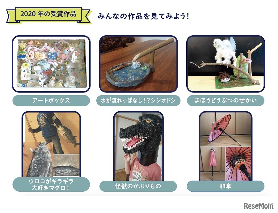 2020年の受賞作品