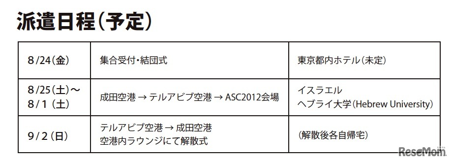 アジアサイエンスキャンプ派遣日程（予定）