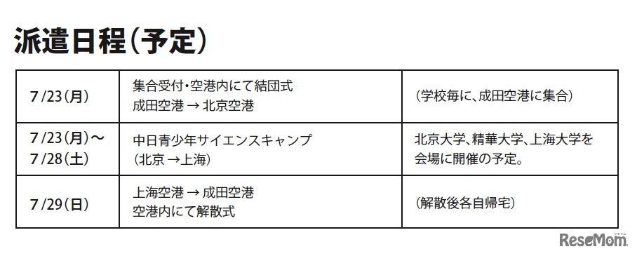 中日青少年サイエンスキャンプ派遣日程（予定）