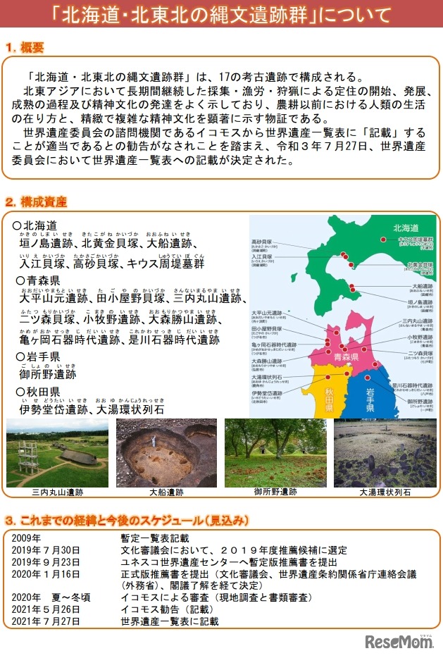 「北海道・北東北の縄文遺跡群」