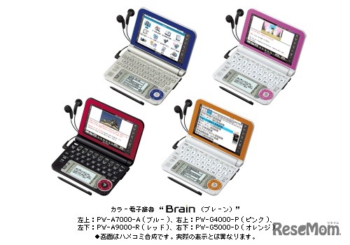 Brainシリーズ