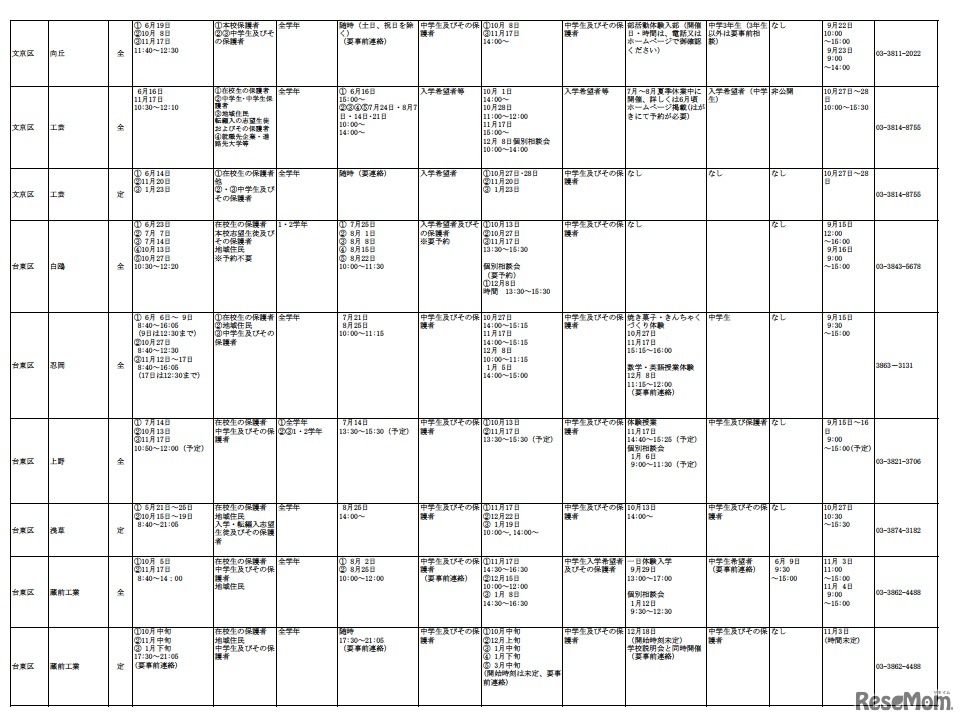 平成24年度「授業公開・学校説明会」等の日程について