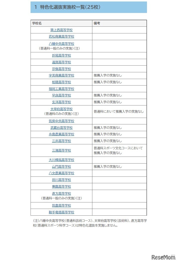 特色化選抜実施校一覧