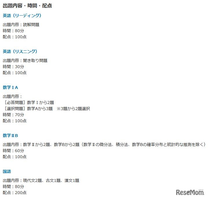 出題内容・時間・配点