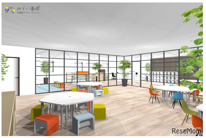 みらい基地　教室イメージ