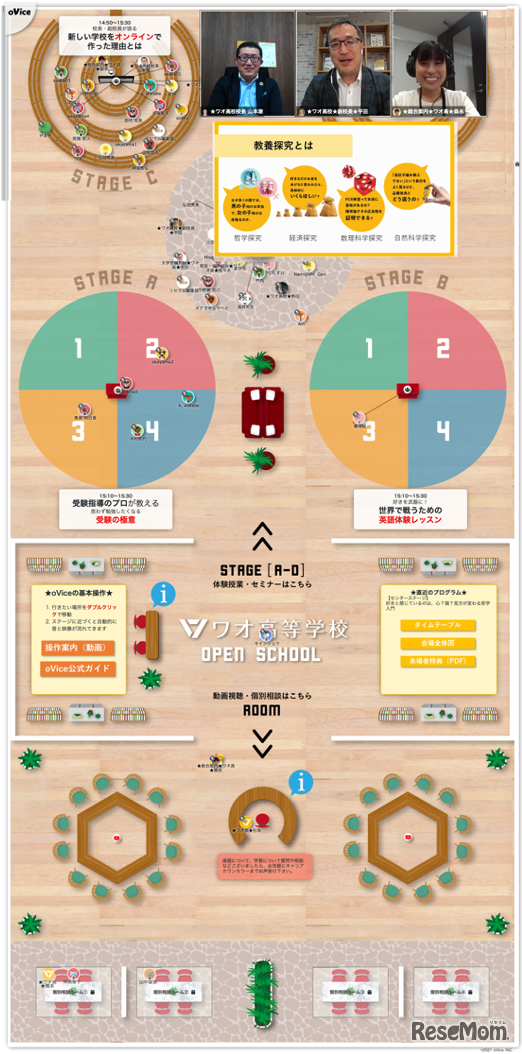 ワオ高等学校とリセマムが2021年7月24日に開催した「バーチャルオープンスクール2021ワオ高等学校編」の会場のようす