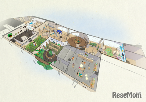 二子玉川ライズに体験施設「PLAY! PARK ERIC CARLE」2021年11月オープン予定