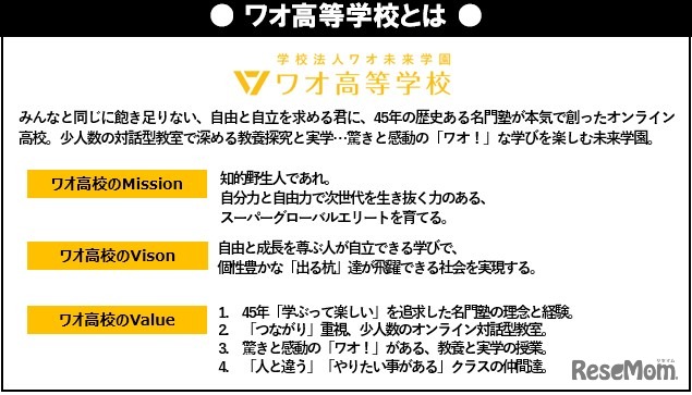 教養としてのお盆」授業のようす