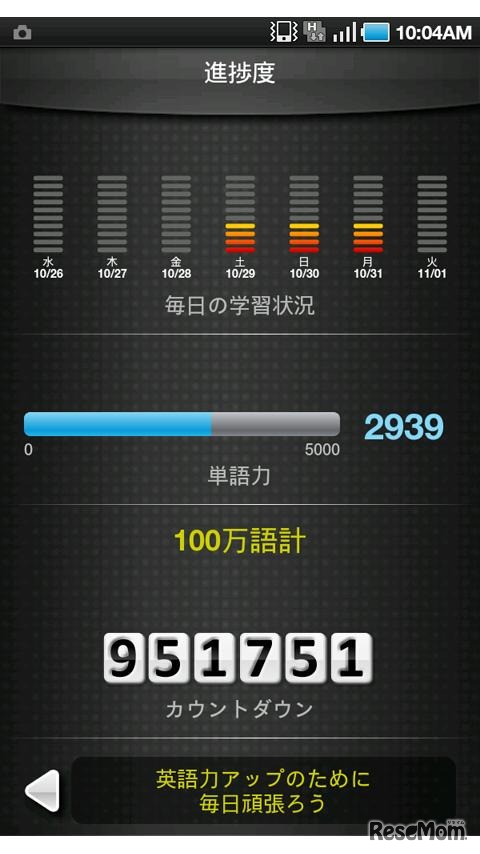 多読アカデミー