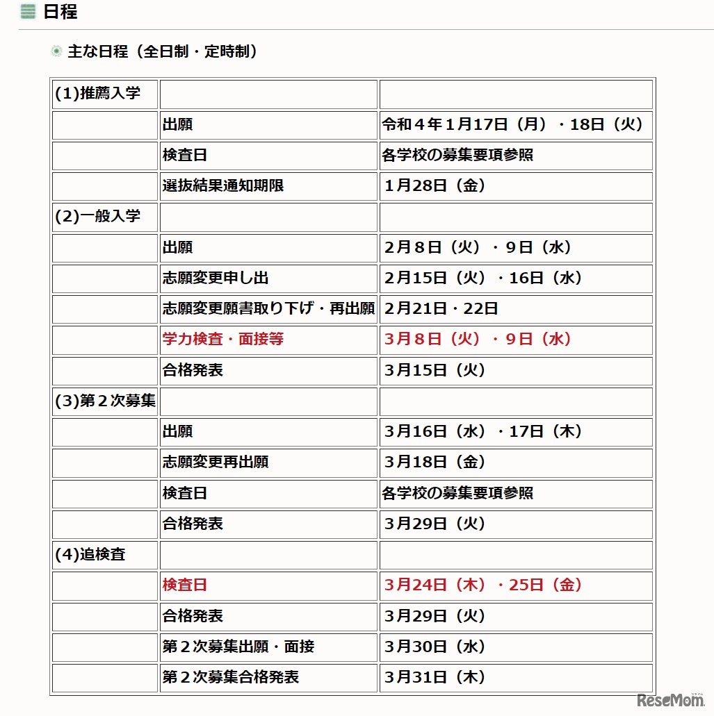令和4年度沖縄県立高校入試日程