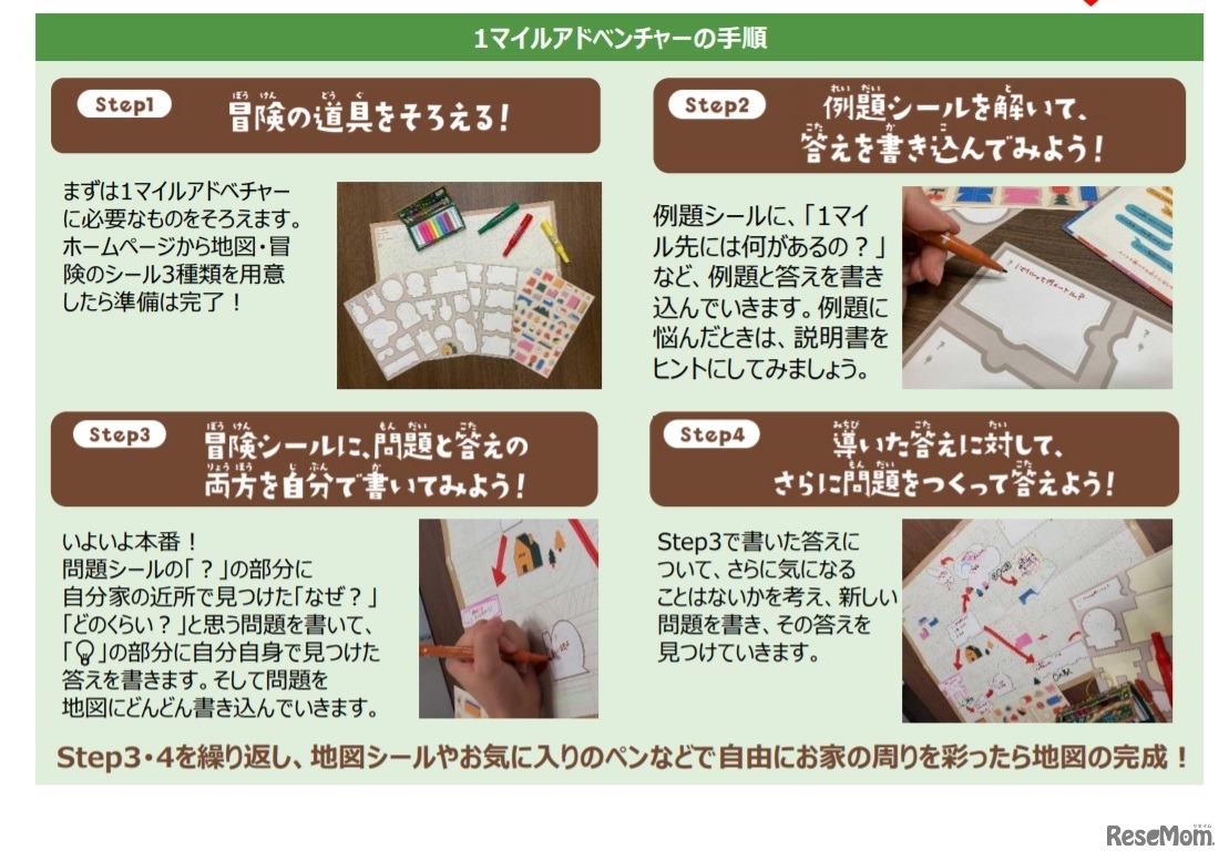 1マイルアドベンチャーの手順