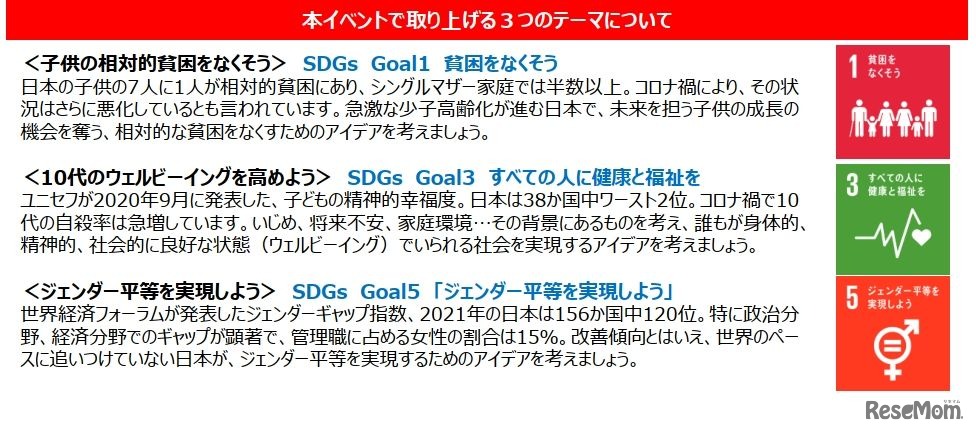 イベントで取り上げる3つのテーマ