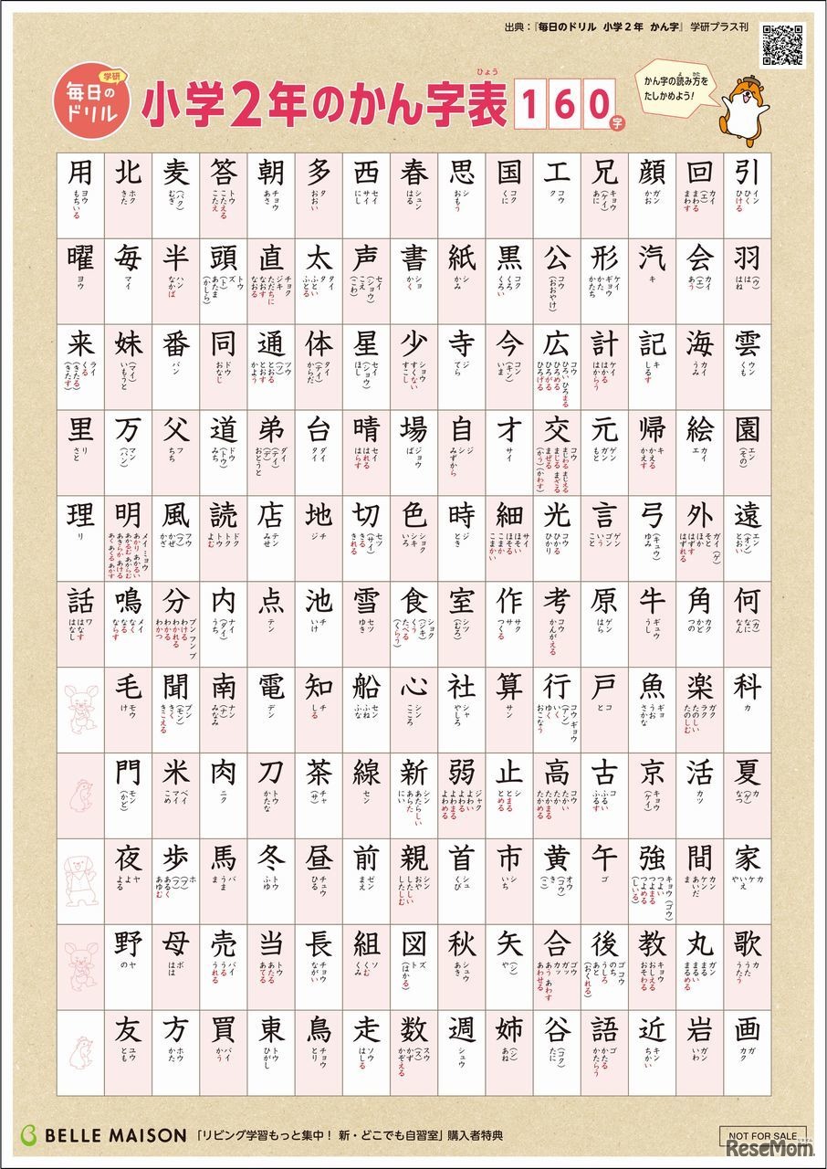 学習に役立つ漢字や公式等の一覧表