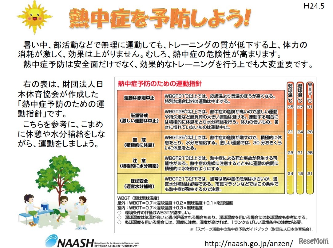 熱中症を予防しよう！（教諭・生徒用）