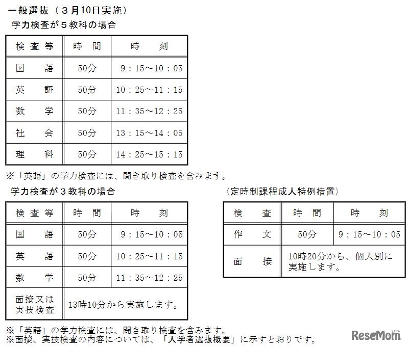 一般選抜学力検査の時間割
