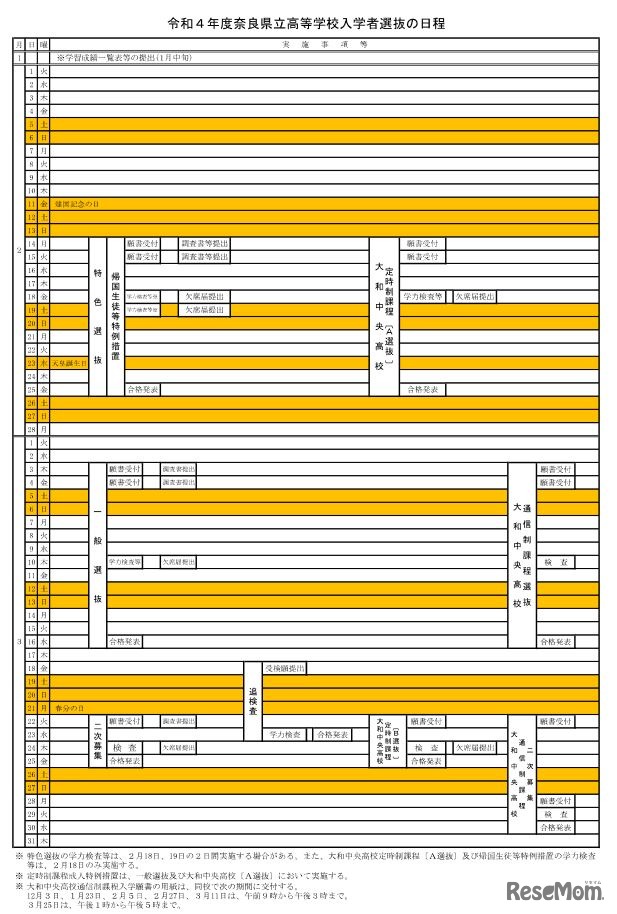 令和4年度奈良県立高等学校入学者選抜の日程