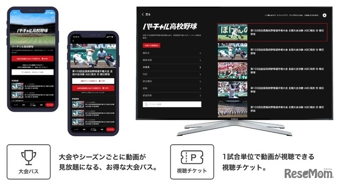 バーチャル高校野球