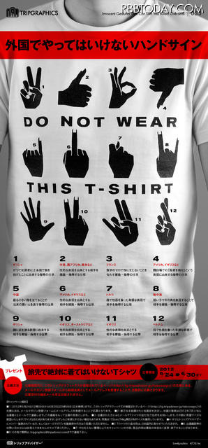 トリップアドバイザーが制作したインフォグラフィックス。オリジナルTシャツも制作された