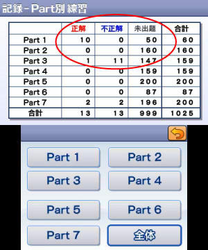 『TOEICテスト超速トレーニング』学習を支援する便利なワザ   