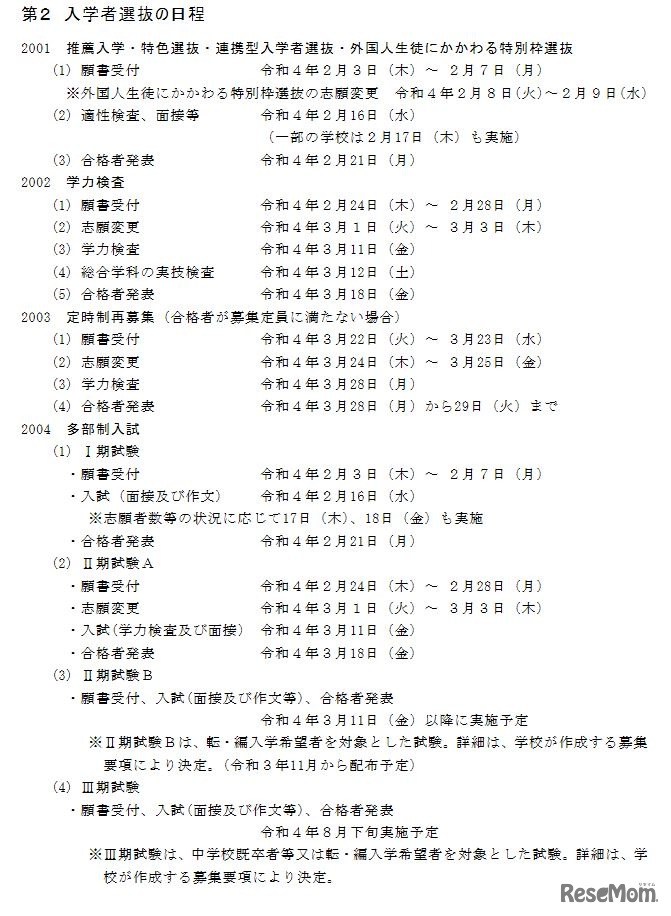 入学者選抜の日程