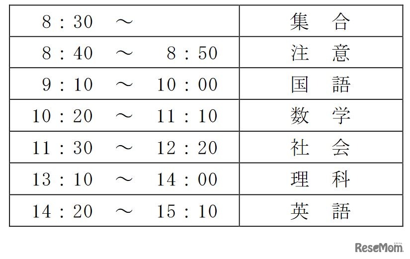 学力検査の時間割