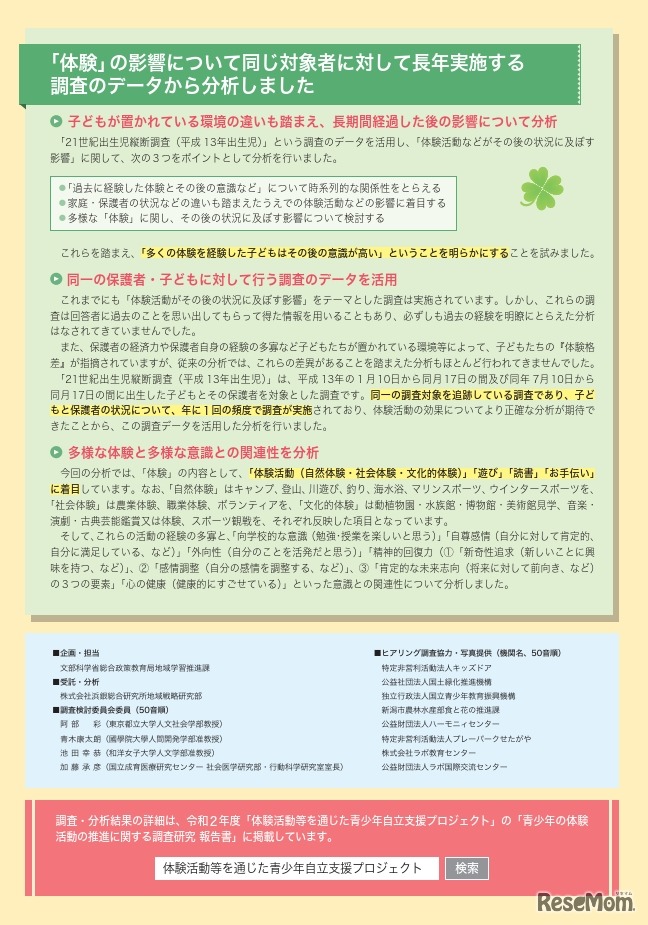 2020年度 青少年の体験活動に関する調査研究 報告（概要）
